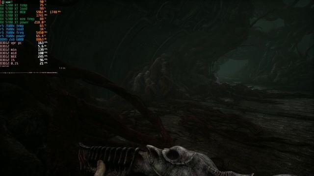 Scorn Ryzen 5 7600x RX 5700 XT Full Hd