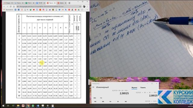 28c0447983a38755afd7882afe591d40