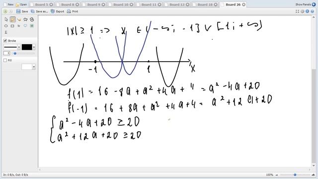Тренировочная работа  № 2 по математике  от 11 мая 2023. Параметр. Задача 17 профиля.