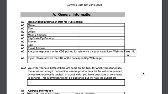 Everything You Need To Know About Ivy League Schools