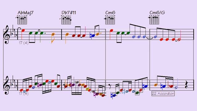 ▶Door And Dreams (exceedingly Melodious Musical-notes For Advanced Musicians) Multi-instrument Lick