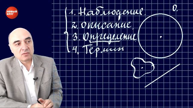 Как учить язык математики
