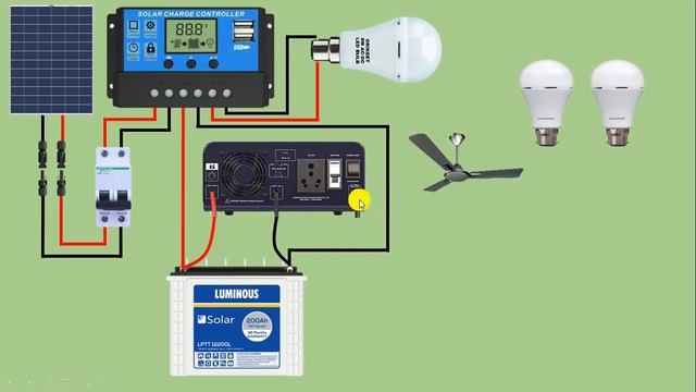 Complete Solar Panel Connection For Home With Inverter & Battery @ElectricalTechnician