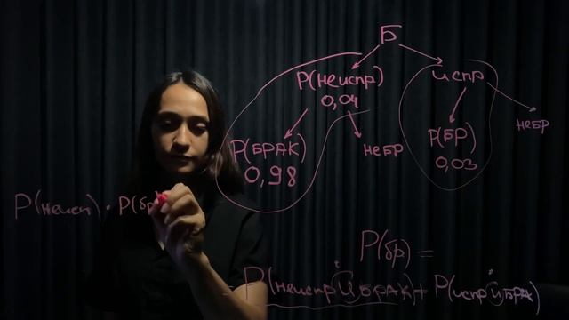 4 задание | Реальный вариант ЕГЭ по профильной математике 2023