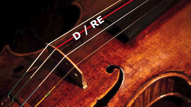 Violin Pizzicatto Tuner