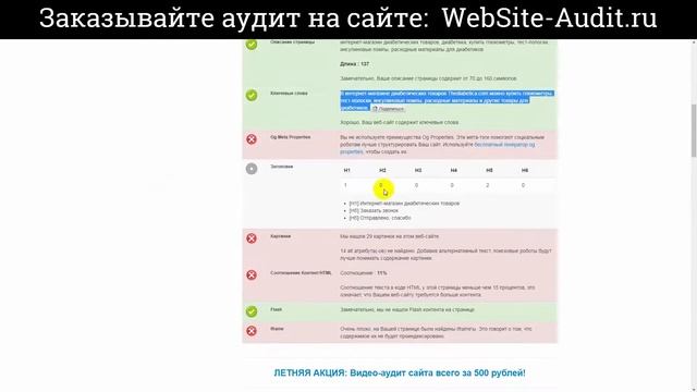 Аудит сайта. Товары для диабетиков. Проверка сайта на ошибки с рекомендациями.