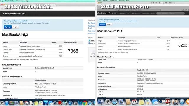 2013 MacBook Pro 13 Vs 2013 MacBook Air 13