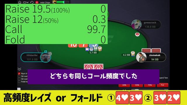 【ポーカー】リバーで高頻度レイズするのはどっち？【ポーカースターズ 25NL Zoom】