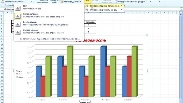 52  Работа с диаграммами, Вкладка `Макет`, группа Фон