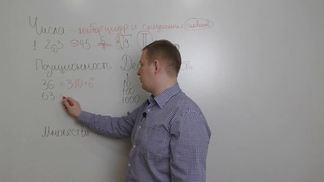 Геометрия: взгляд изнутри