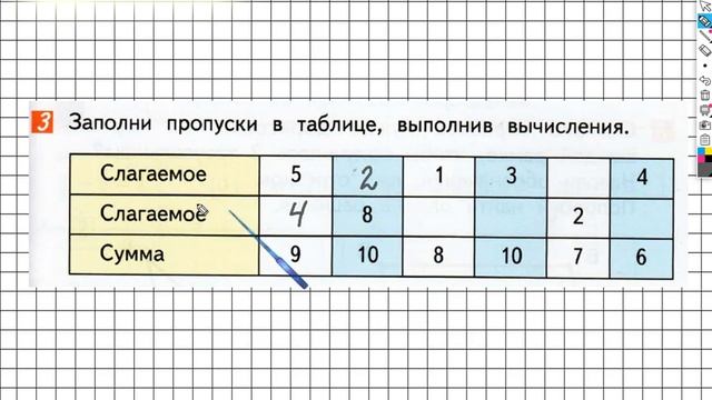 Страница 45 Задание №3 - ГДЗ по математике 1 класс (Дорофеев Г.В.) Часть 2