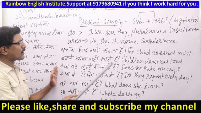 Present Simple Negative And Interrogatives,how To Convert Negative And Interrogatives