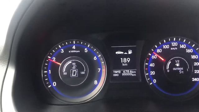 Технологический Облик