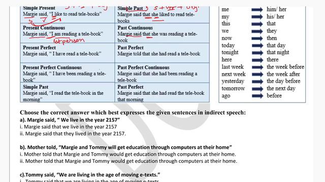 Class 9th : English : Worksheet-9 || Doe Solution || 25 July Worksheet || Repoted Speech 1