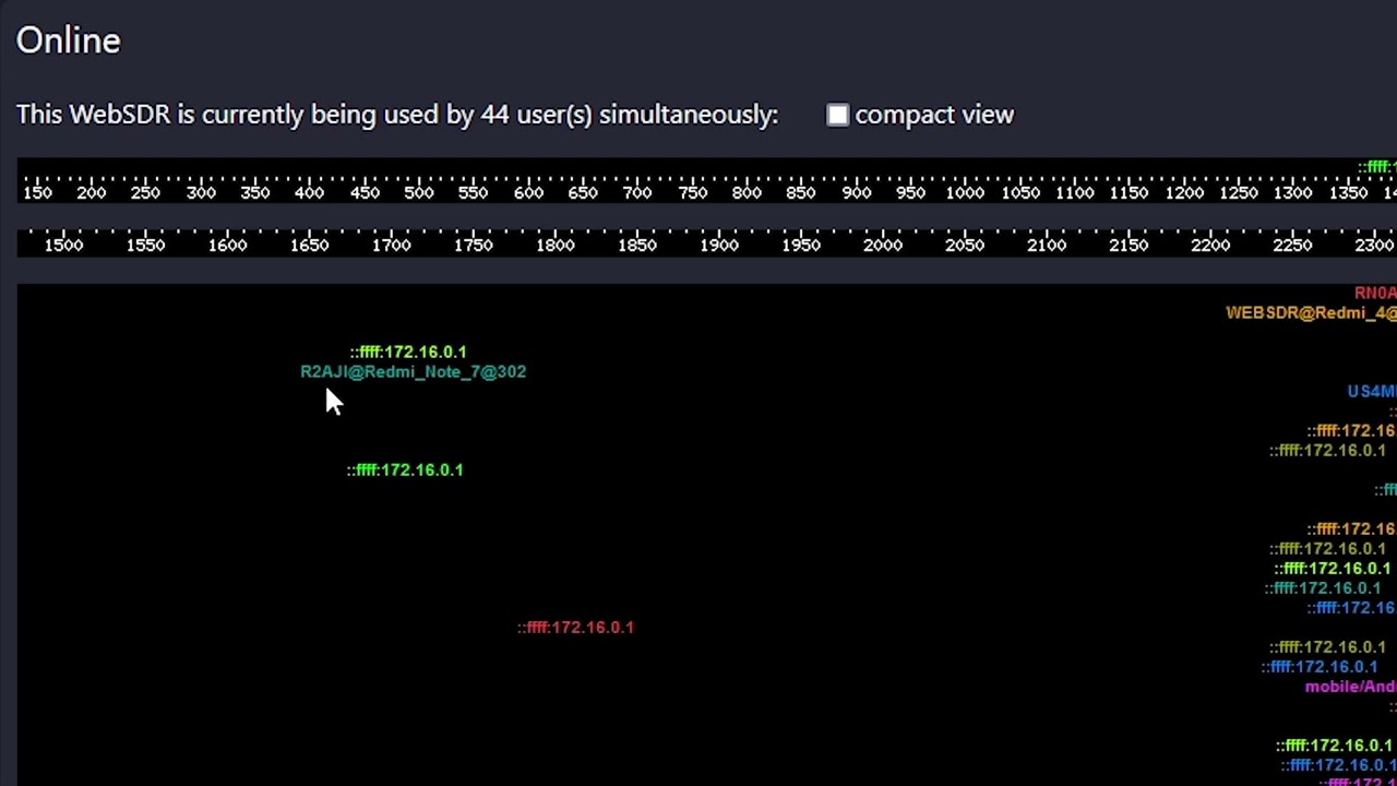 И снова самозванцы