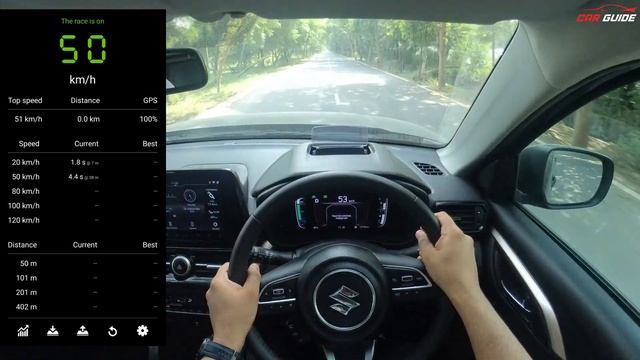 Grand Vitara SUV Acceleration Test | 0 To 100kmph In ?? Seconds VS Seltos & Astor?