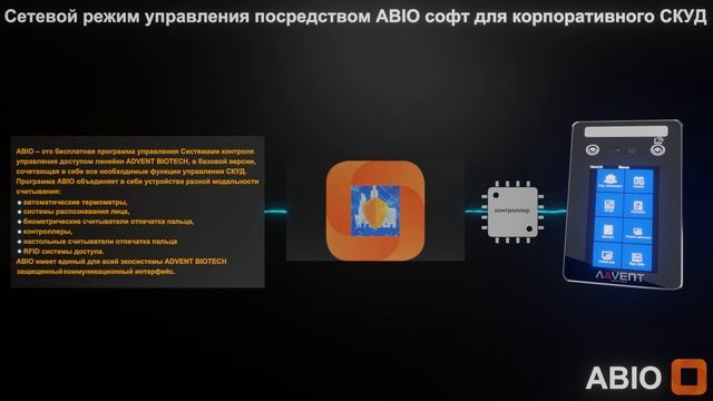 Терминалы ADVENT BIOTECH | Программная платформа ABIO для серверного сетевого использования