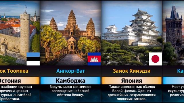 Живопись на Стекле и Порцеляне