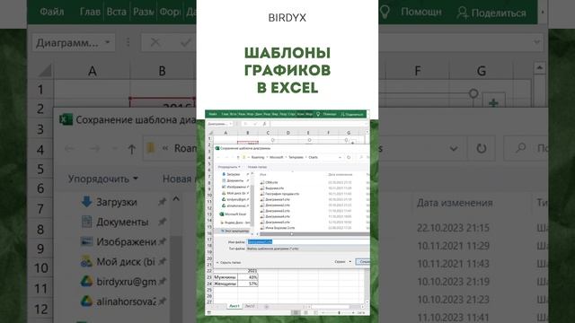 Birdyx. Excel и Google таблицы для бизнеса