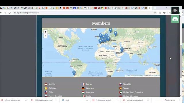 Системы стандартизации патронов и патронников в России и мире
