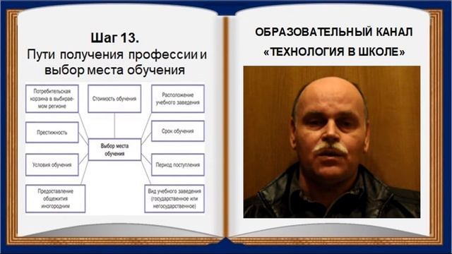 Технология в школе (выпуск 32).  8 класс.  Профориентация (шаги 13-15)