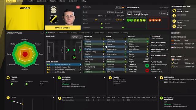 RISE OF A GIANT | FM22 | PART 94 | TRANSFER SPECIAL! | NAC BREDA | Football Manager 2022
