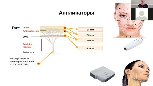 НОВИНКИ АППАРАТНОЙ ФИЗИОТЕРАПИИ