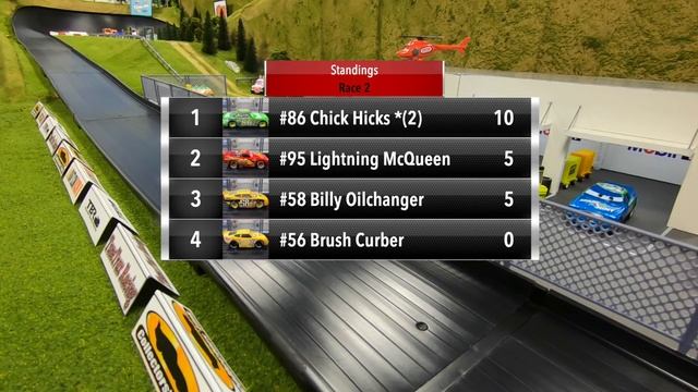 Chick Hicks Vs Lightning McQueen | Legacy Piston Cup | Round 2 - Group 1