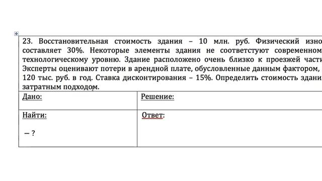 Решение задачи по оценки стоимости недвижимости ( ГЭ-НИУВШЭ-2011-В-1-23)
