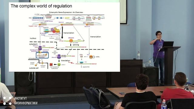 Молекулярная биология и генетика, часть 3 | Юрий Барбитов, Институт биоинформатики