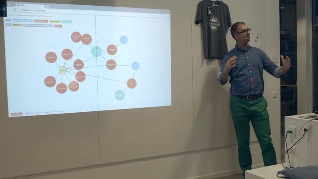 7 Minutes Explanation Of Neo4j Graph Databases - Rik Van Bruggen