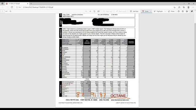 Honda Oil Dilution Test Results - 3000 Miles W/87 Octane - #4