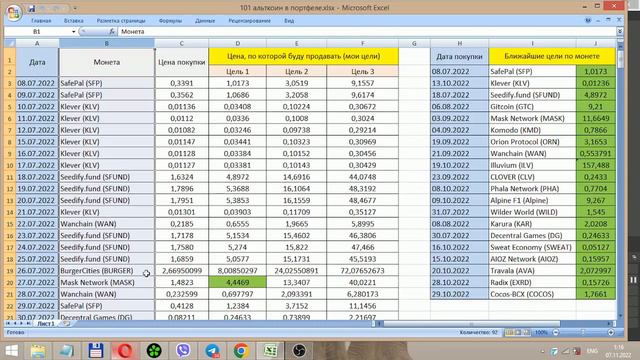 Cocos-BCX - будет ли памп? Вторая покупка этой монеты | Когда буду продавать COCOS?