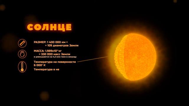 Солнце и жизнь Земли HD Трейлер