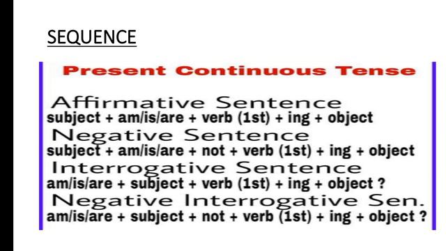Present Continuous Tense # Ghania's Online Academy # Like Share Comment And Subscribe❤☺✨🎓