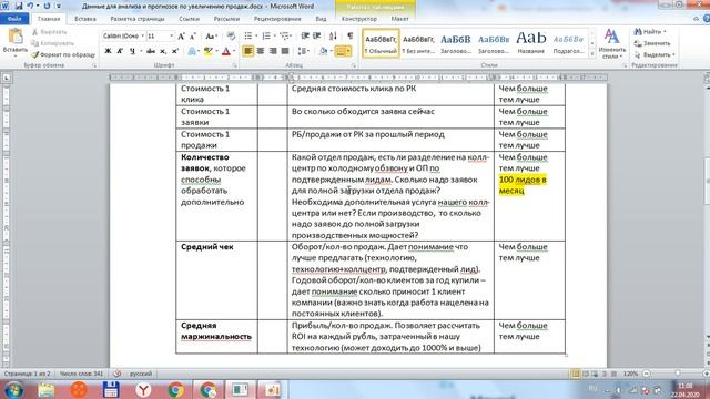 О старте работы с клиентами