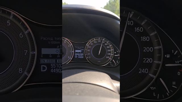 Секреты Тюнинга