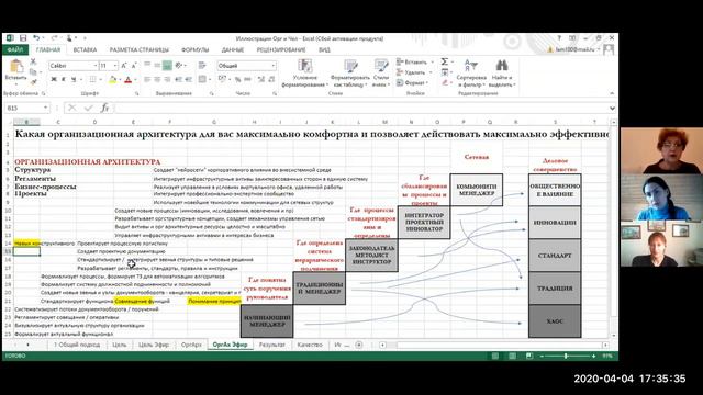 Диалоги на троих. 2 параметр 