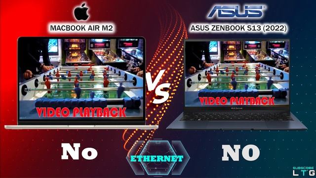 MacBook Air M2 Vs Asus ZenBook S13 2022 | Apple | M2| 12th Gen Intel | Infographic Comparisons