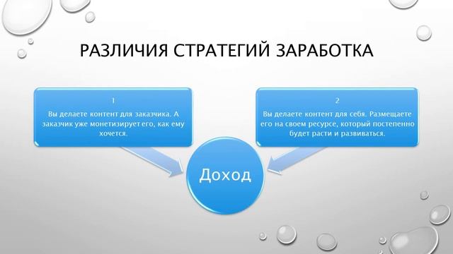 Курс Краски жизни. Отзывы