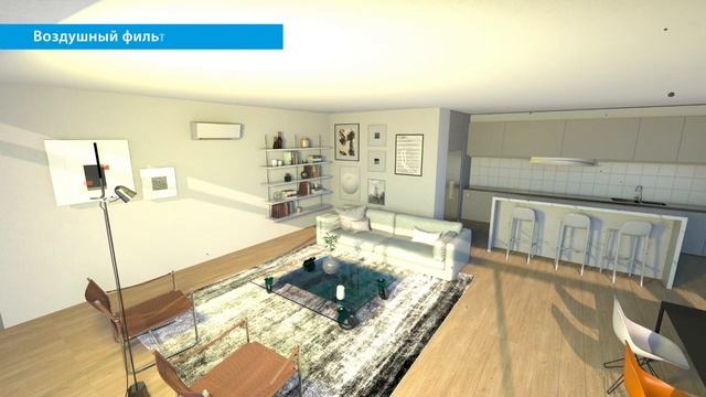 Новый Daikin Perfera FTXM-R с очисткой воздуха