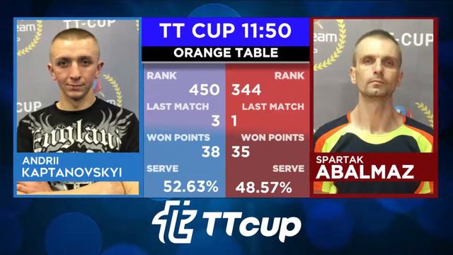 18 декабря 2021. Оранжевый зал. TT Cup