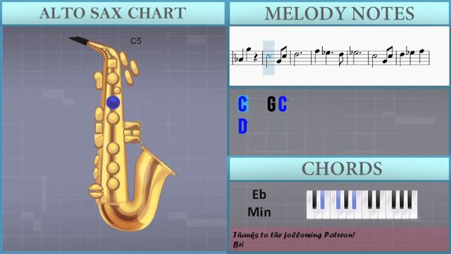 How To Play Open Title (25th Hour) By Terence Blanchard On Alto Sax (Tutorial)