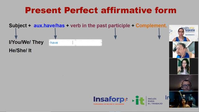 Ingles Corporativo- Class 16-Present Perfect Review