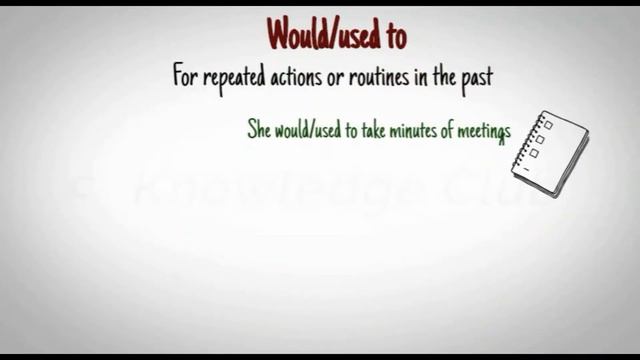 Used To, Be Used To, Get Used To