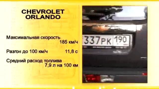 Бюджетные Wheels Expert