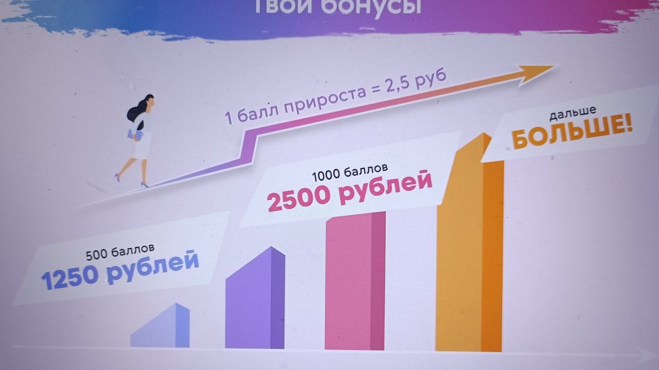 новая супер акция в августе