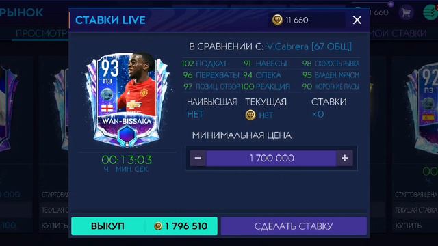 Лучшие пз за 2 миллиона монет в Fifa Mobile 21