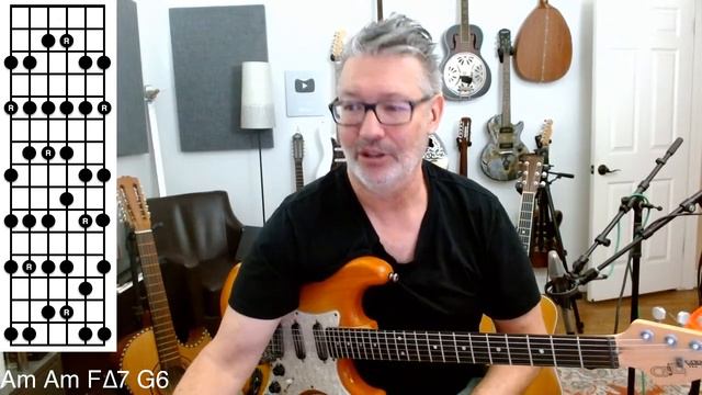 Lesson 321 Working On Your Ear  Tom Strahle  Pro Guitar Secrets