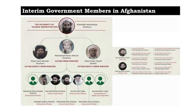 CSS Current Affair MCQs For MPT And Written 2022-2023 Lecture #2